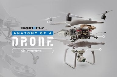 Exploded view infographic of the DJI Phantom 4 drone showing internal components, motors, flight controller, camera, gimbal, battery, sensors, and aircraft anatomy for enterprise and commercial drone education.