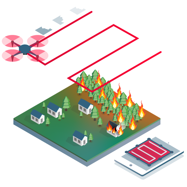 PIX4Dreact diagram showing a drone mapping a wildfire and an emergency response route