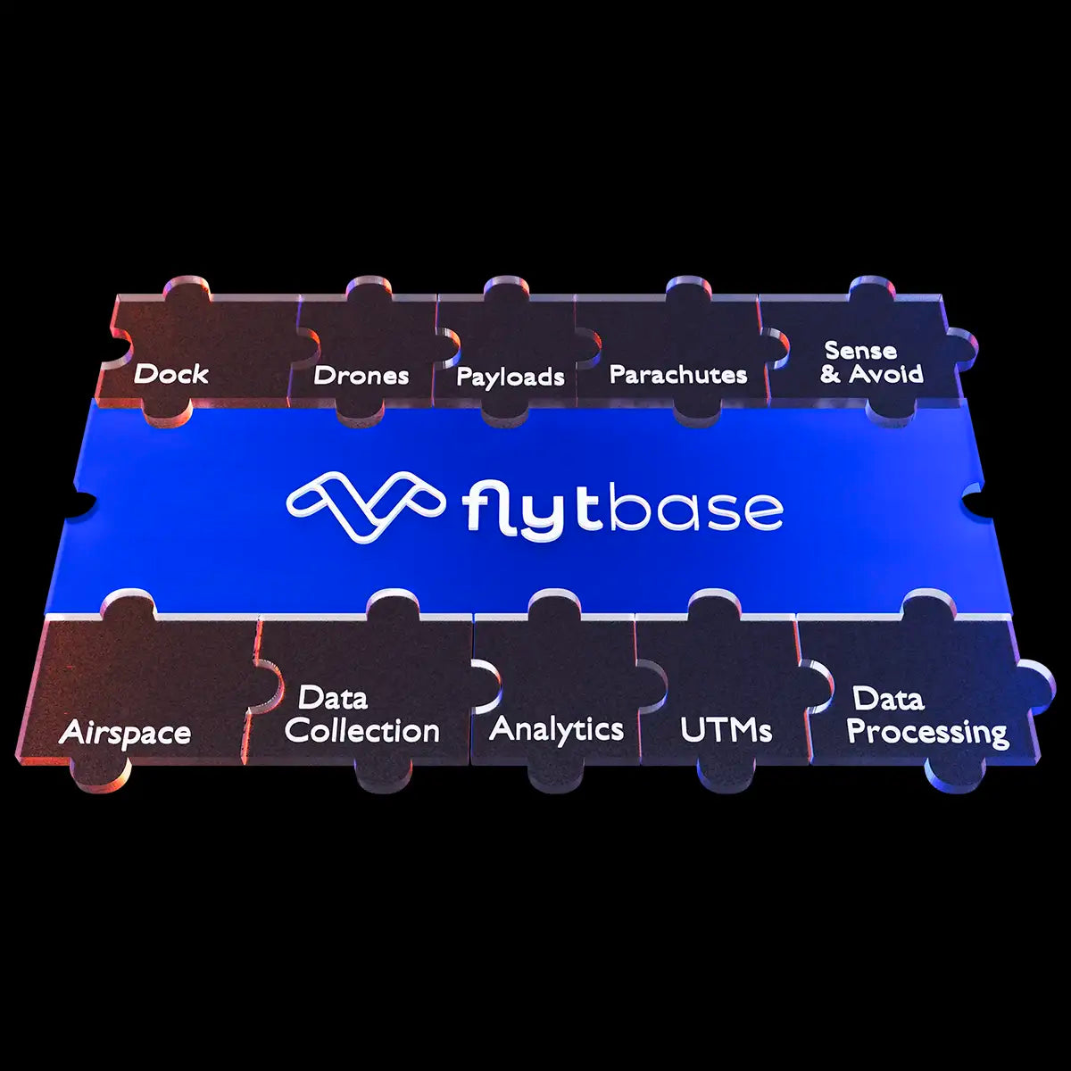 Enterprise drone autonomy isn’t some future roadmap. FlytBase delivers it now.
