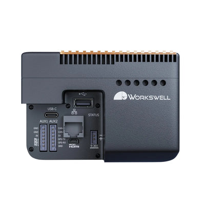 Workswell WIRIS Enterprise thermal camera rear panel with USB-C, Ethernet, HDMI, and auxiliary ports