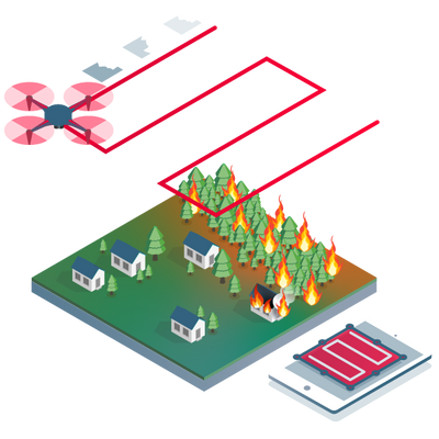PIX4Dreact diagram showing a drone mapping a wildfire and an emergency response route